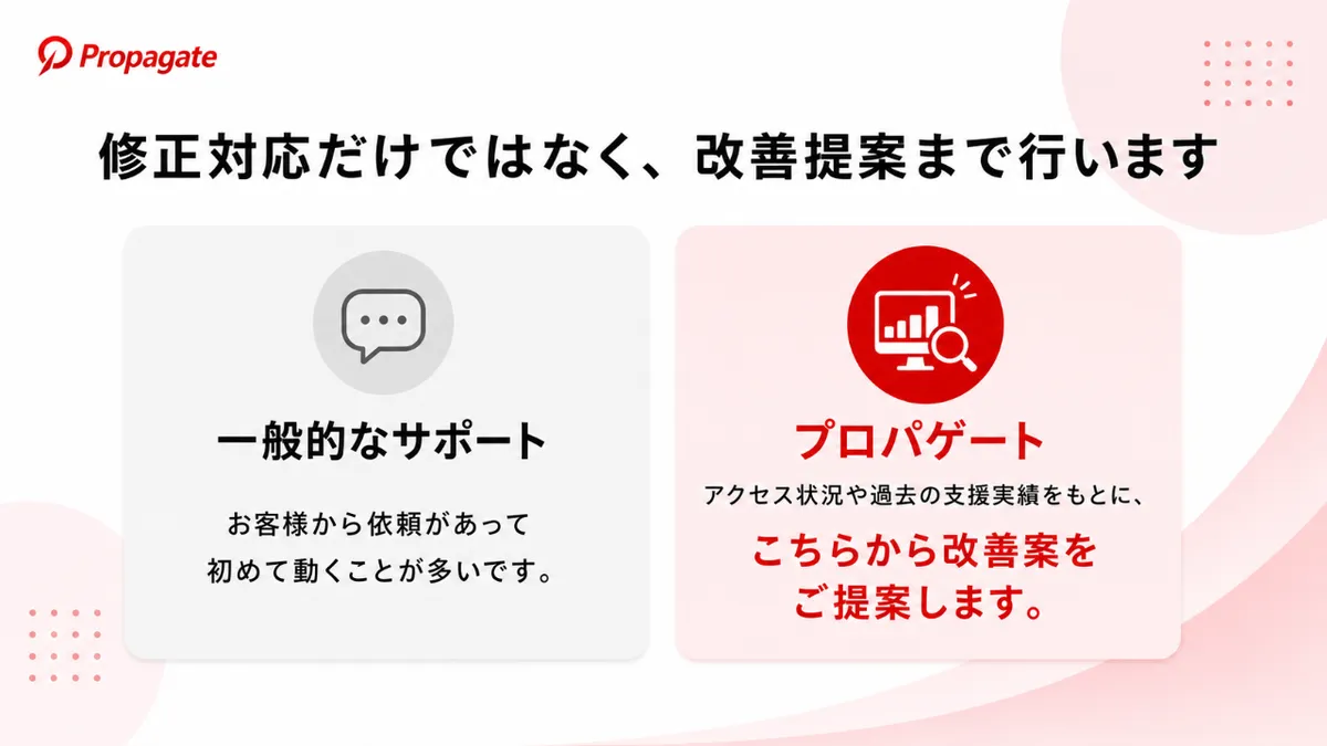 修正対応だけでなく改善提案まで行う