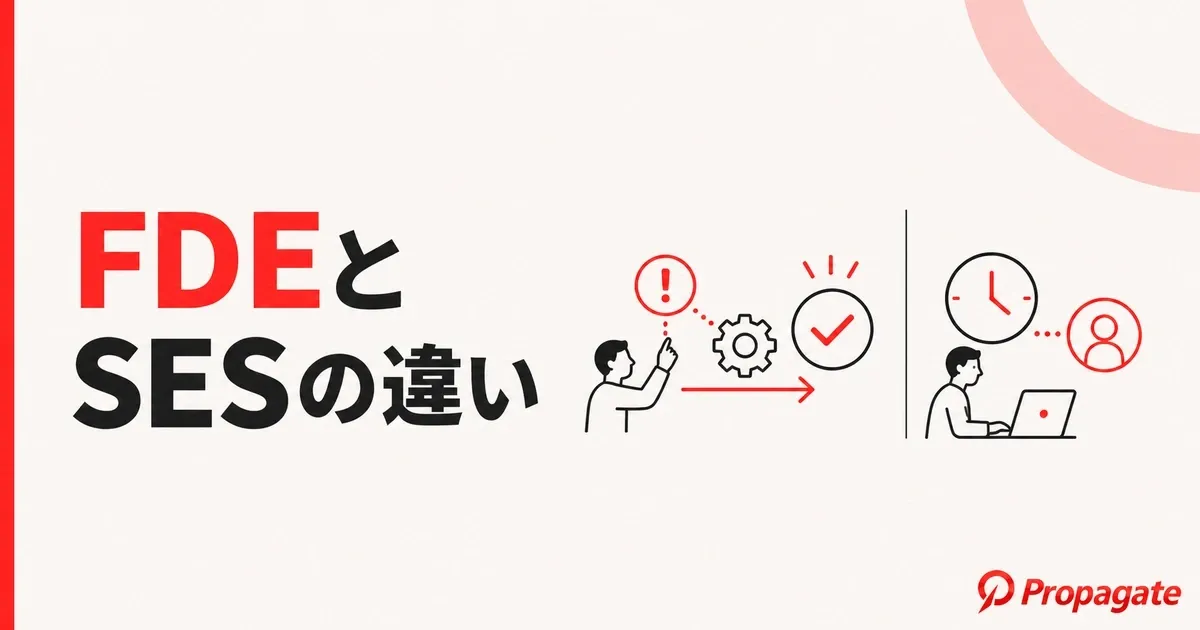 FDEとSESの違い｜契約や単価の差と発注時の選び方を徹底解説のアイキャッチ画像