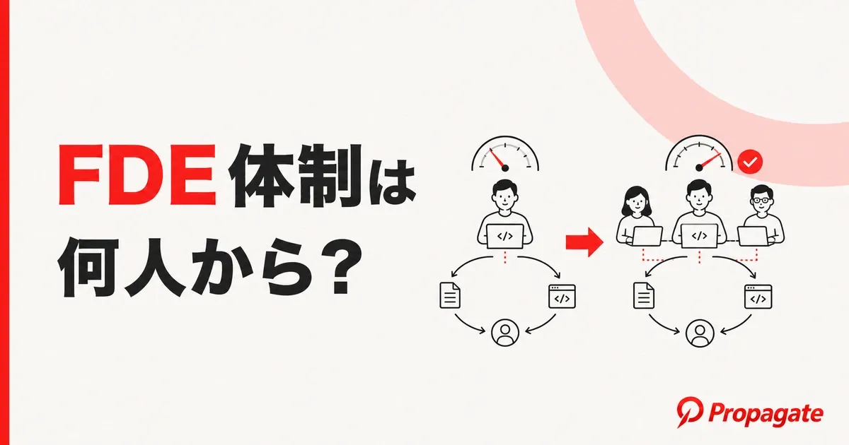 FDE体制は何人から始めるべき？失敗しない立ち上げと稼働配分のコツのアイキャッチ画像