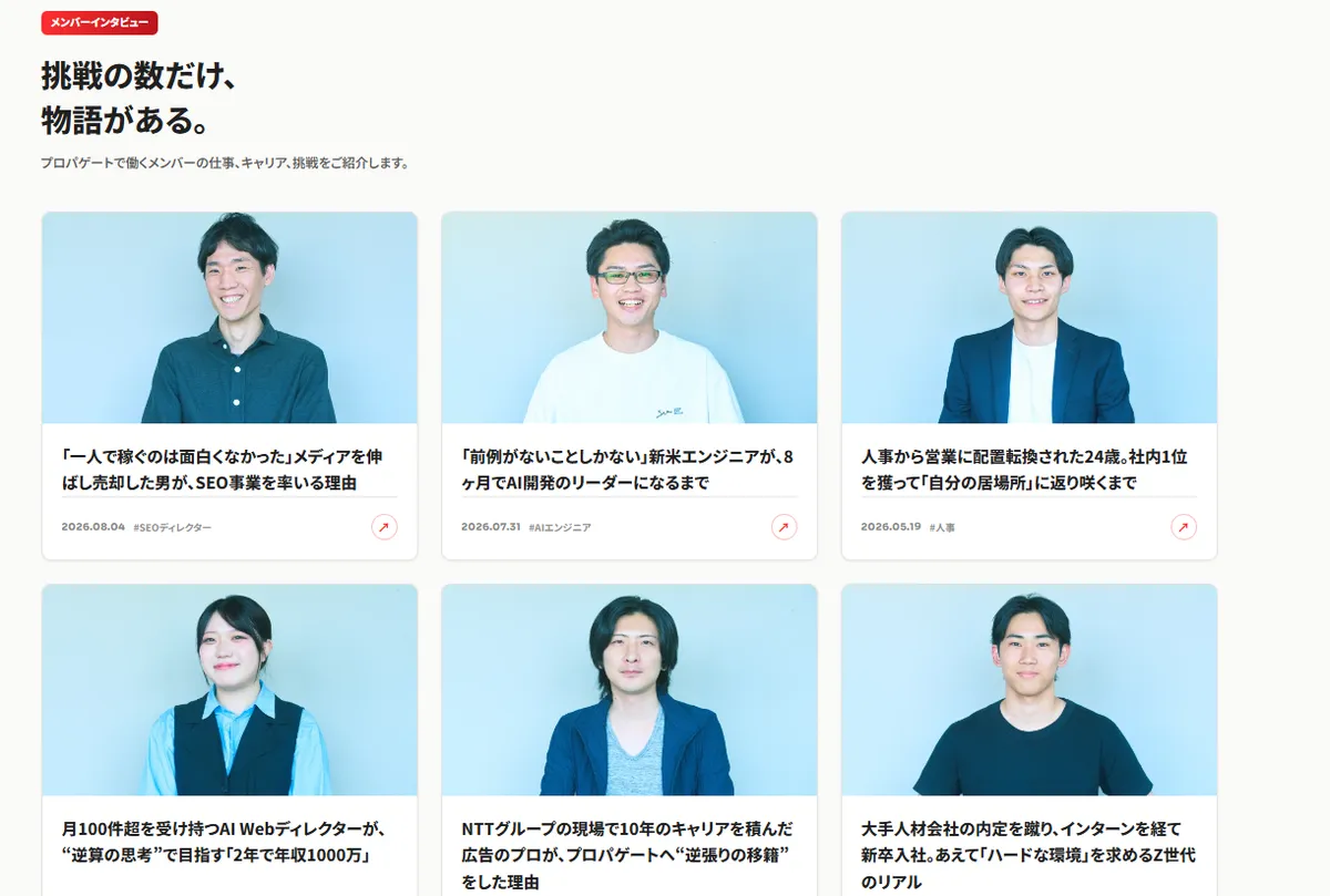 プロパゲートの社員インタビュー一覧ページ