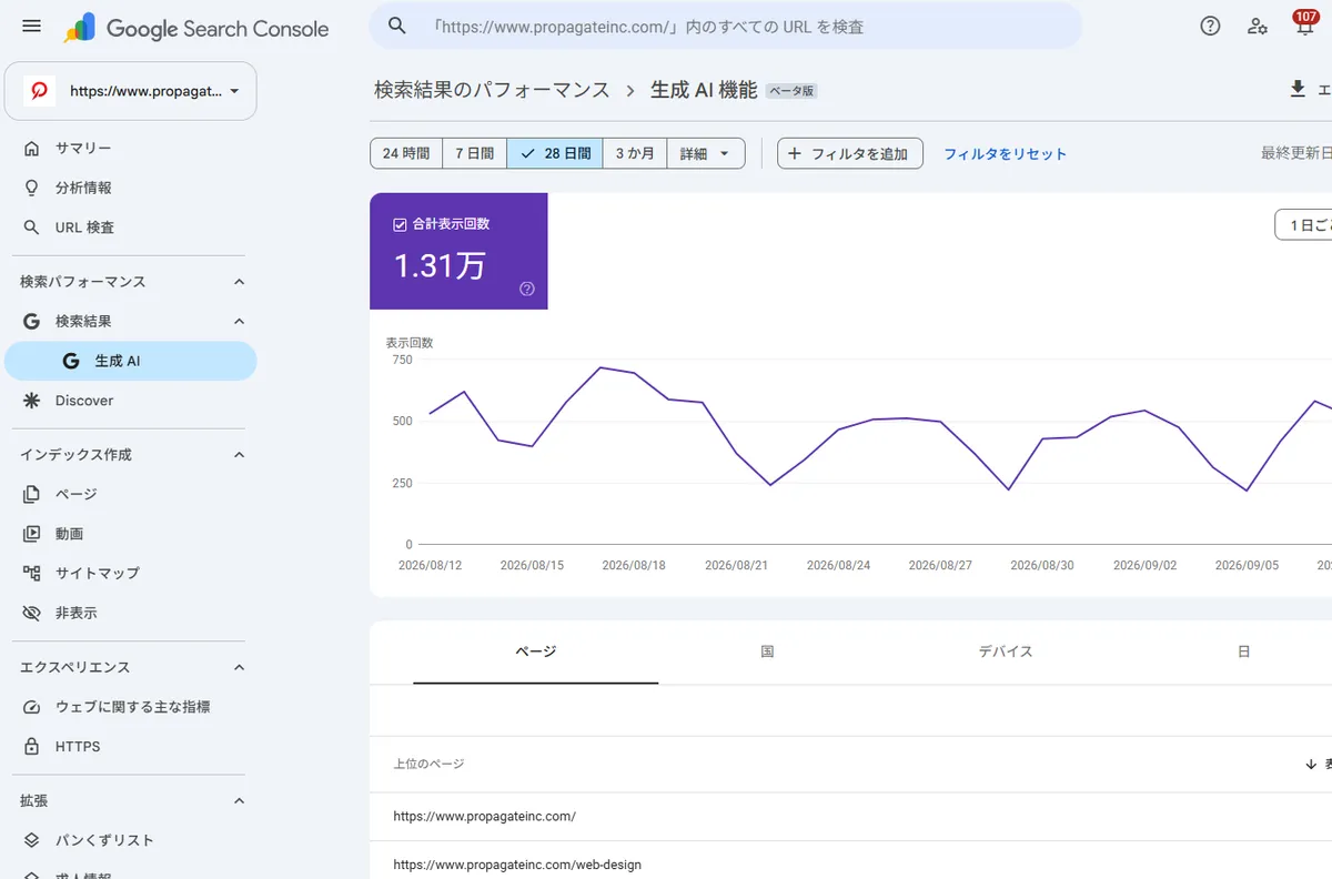 Search ConsoleでGoogle生成AI機能を指定した実画面