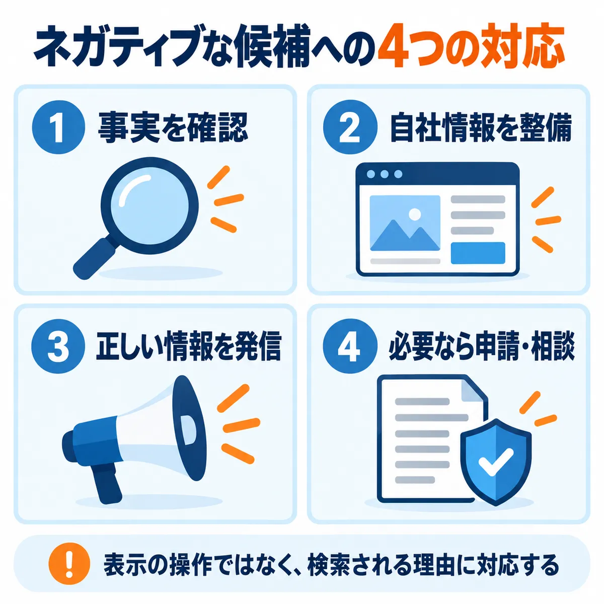 ネガティブな候補への4つの対応