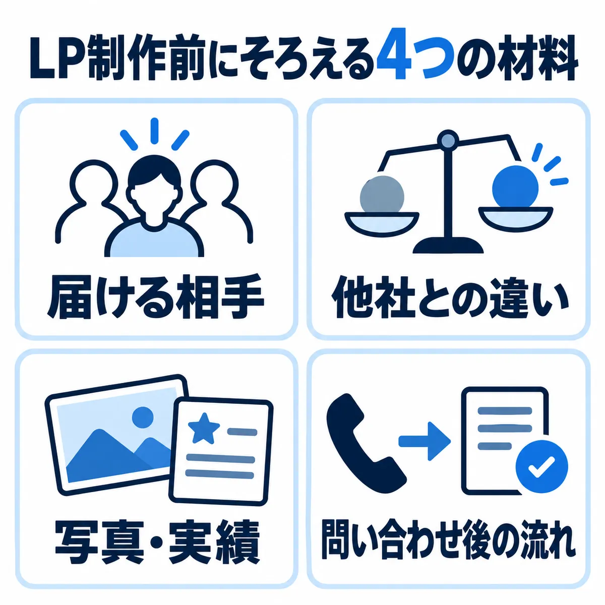 LP制作前にそろえる4つの材料