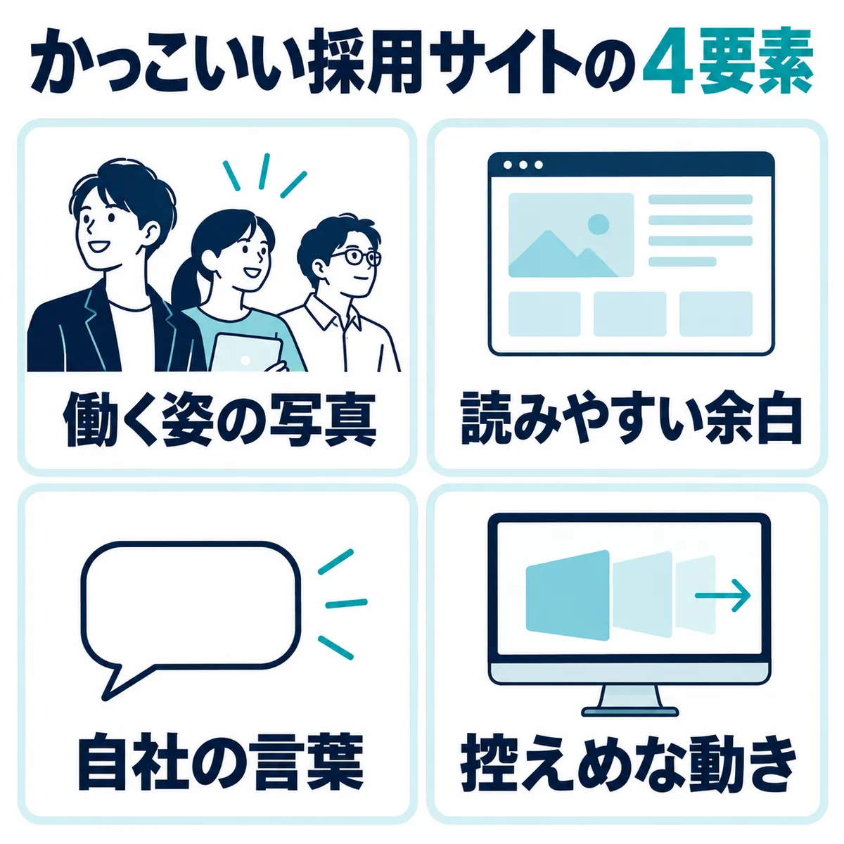 かっこいい採用サイトの4要素