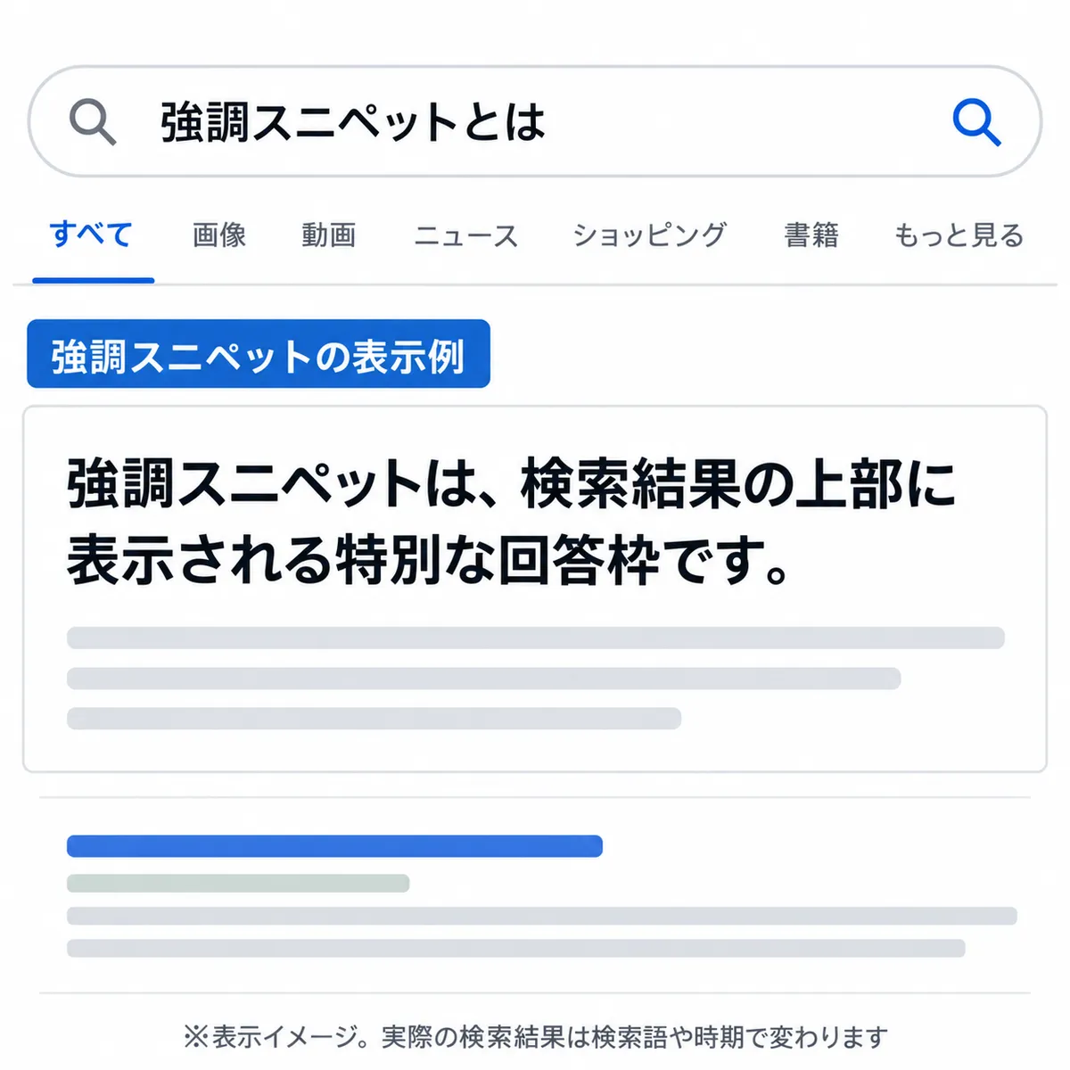強調スニペットが通常の検索結果より上に表示される例のイメージ