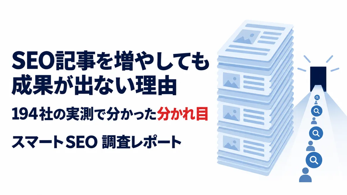 SEO記事を増やしても成果が出ない理由を194社の実測から分析した調査レポート