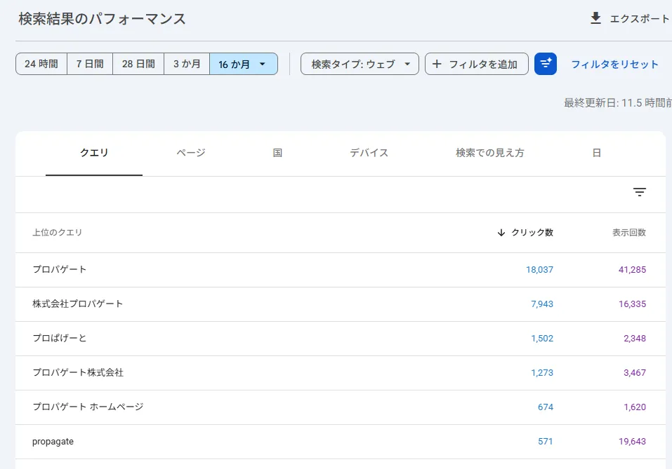 Search Consoleのクエリタブで検索語の一覧とクリック数を確認する画面