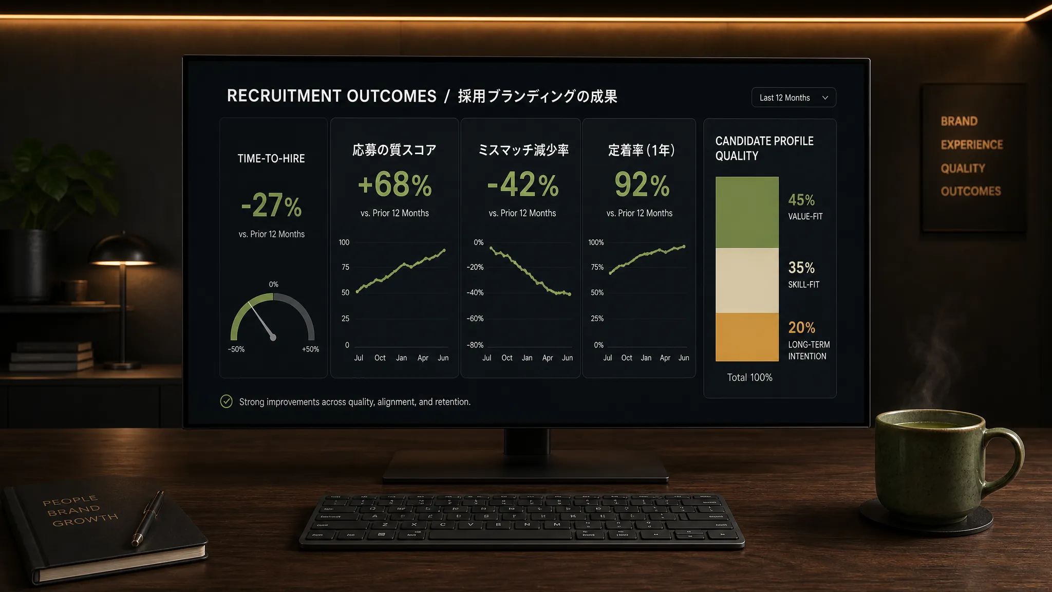 新潟 採用ブランディング 製造業