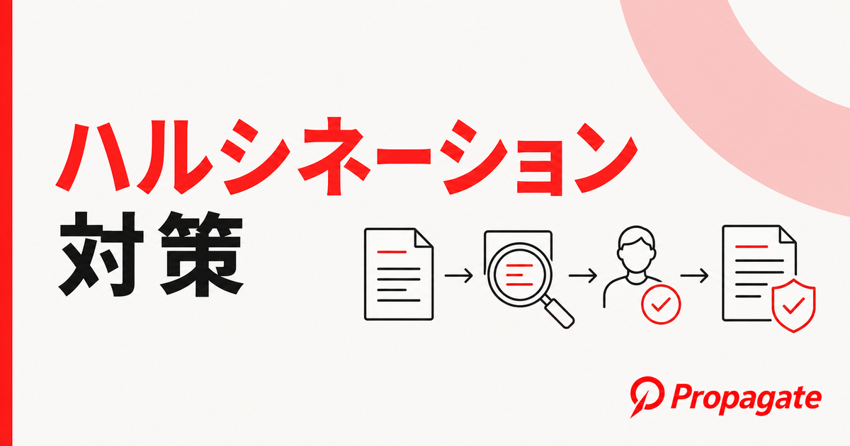 ハルシネーションとは