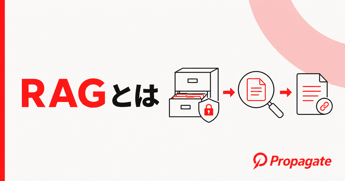 RAGとは