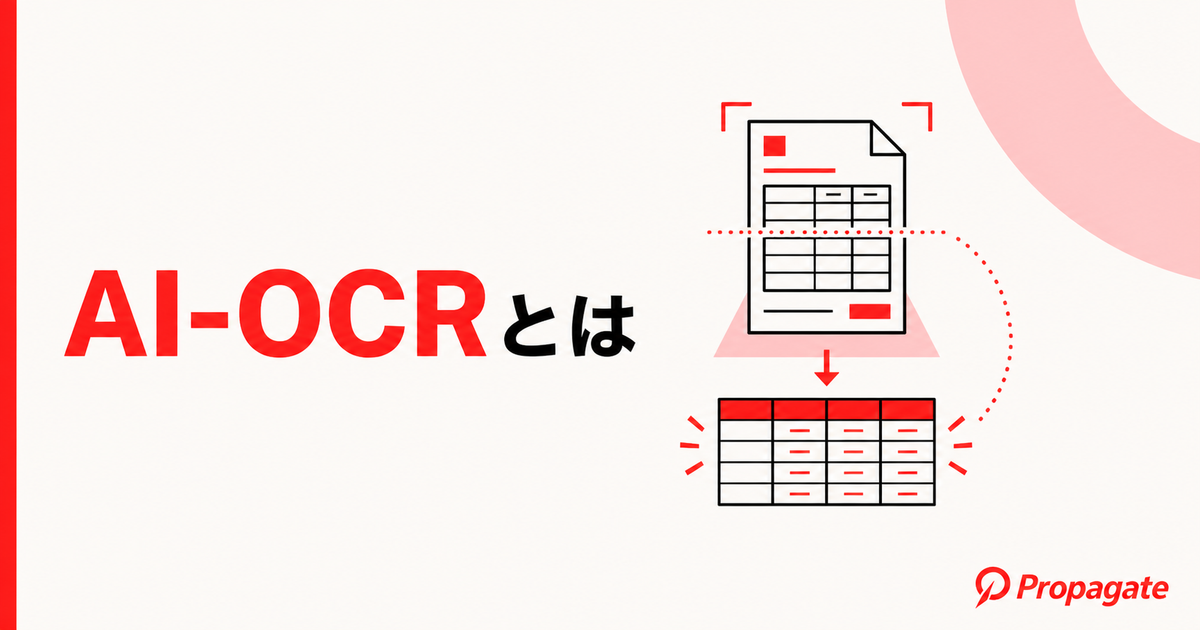 AI-OCRとは