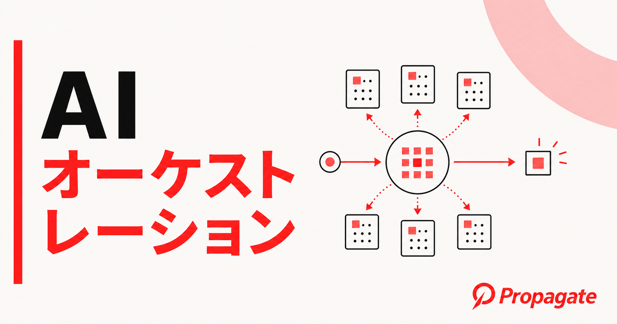 AIオーケストレーションとは