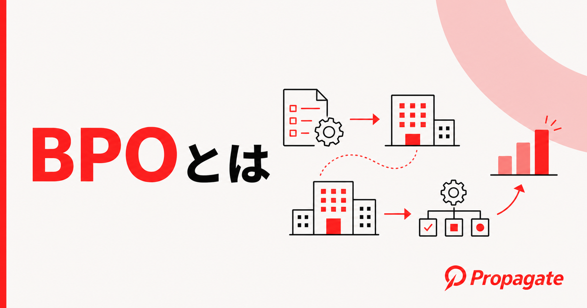 BPOとは