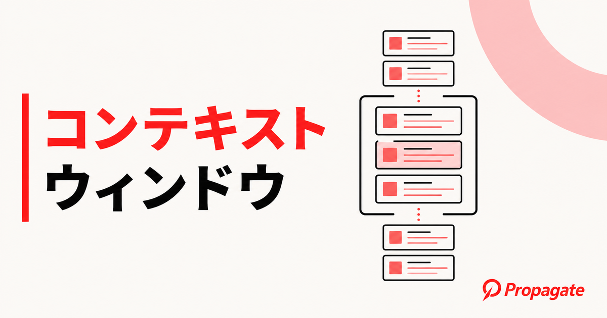 コンテキストウィンドウとは