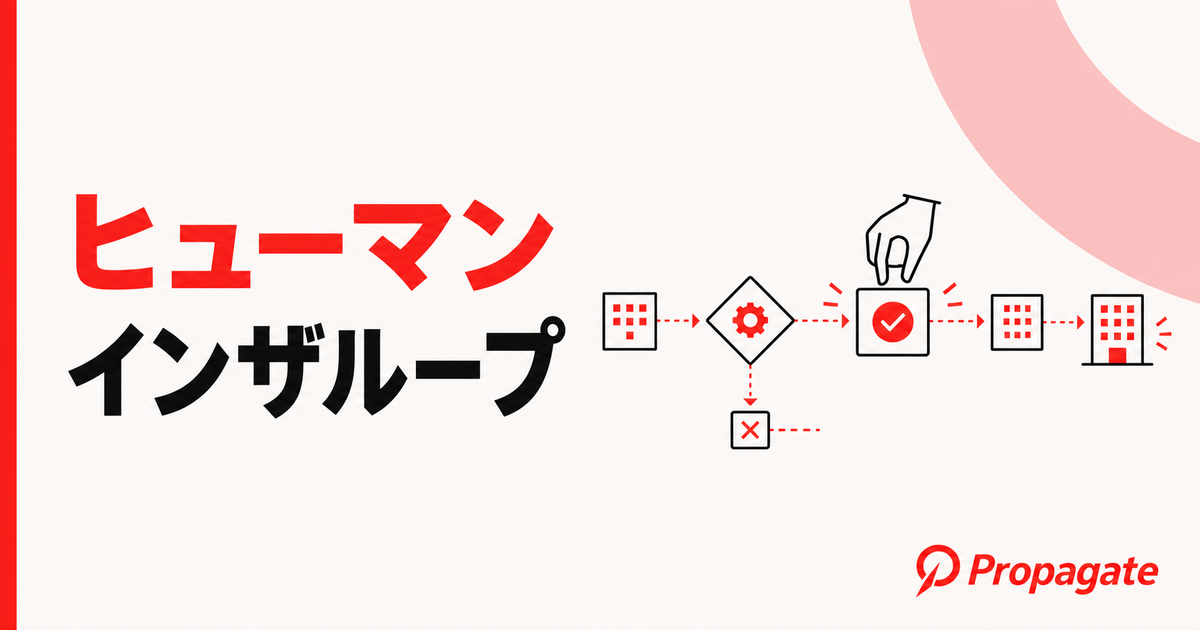 ヒューマンインザループとは