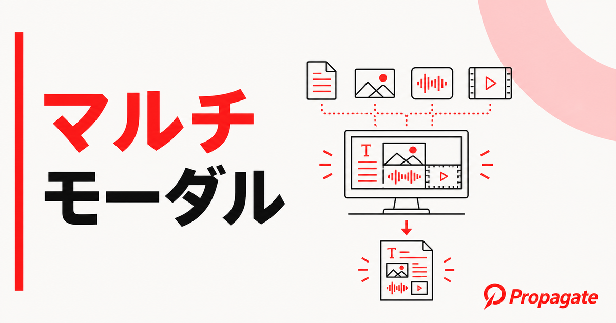 マルチモーダルとは