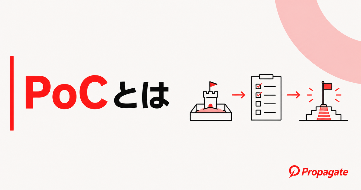 PoCとは