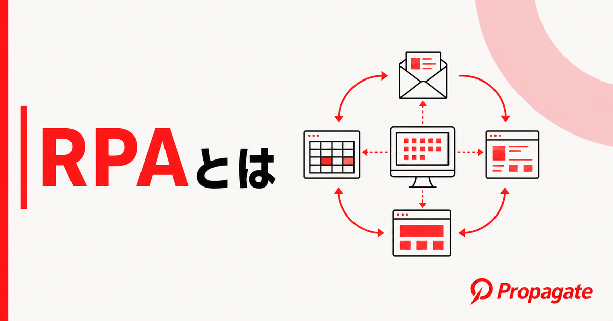 RPAとは