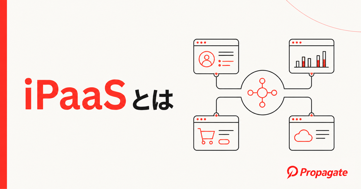 iPaaSとは