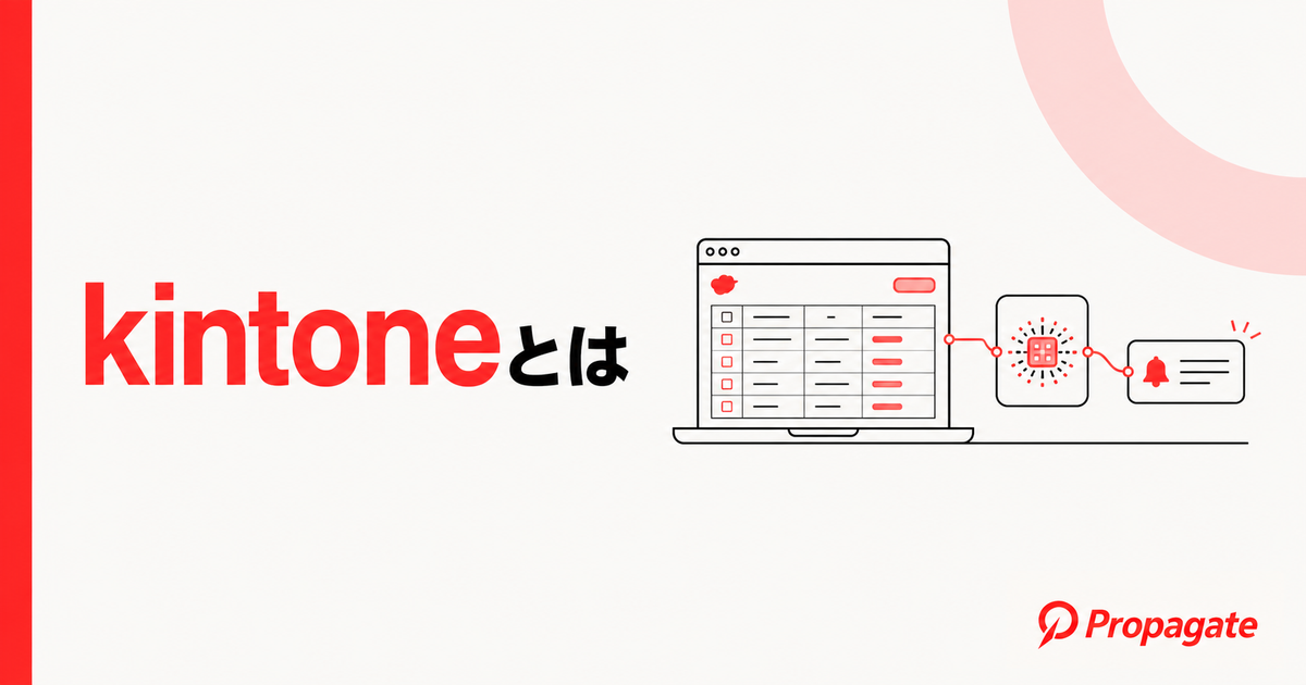 kintoneとは