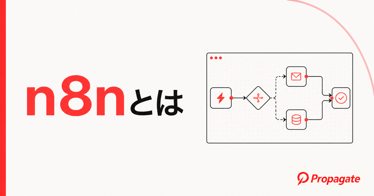 n8nとは