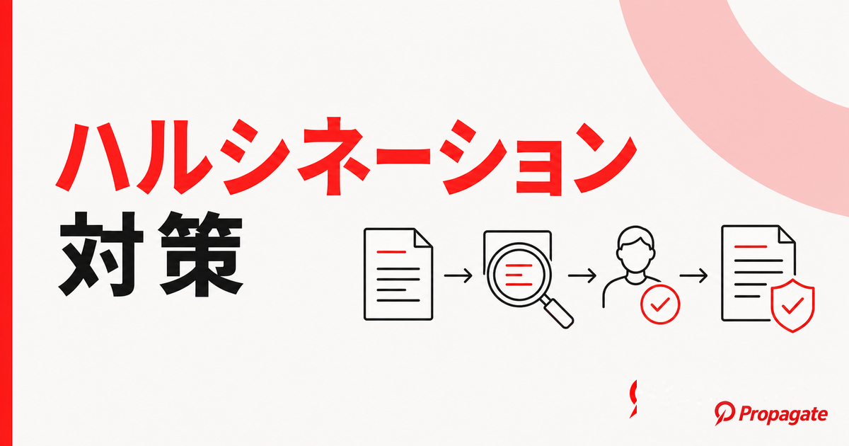 ハルシネーションとは