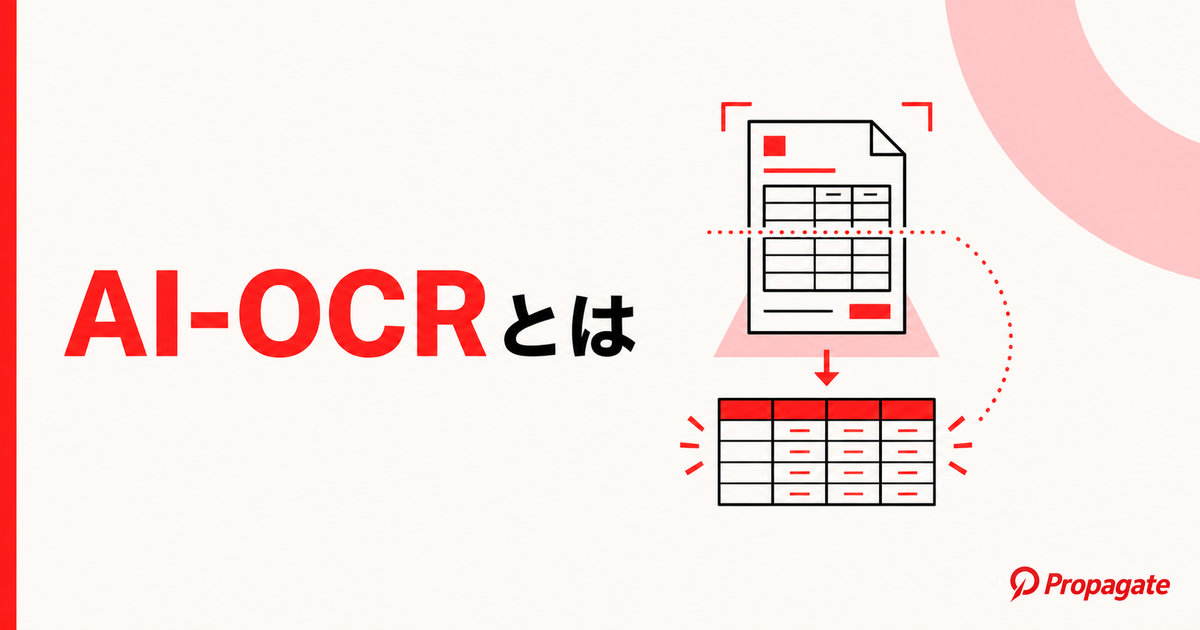 AI-OCRとは