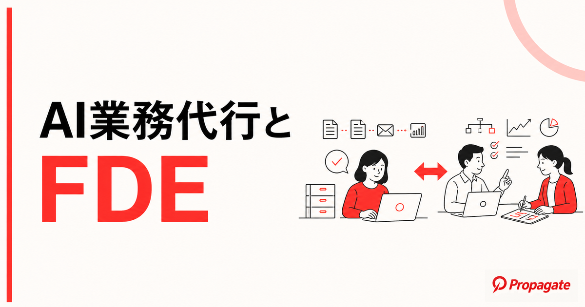 AI業務代行とFDEとは