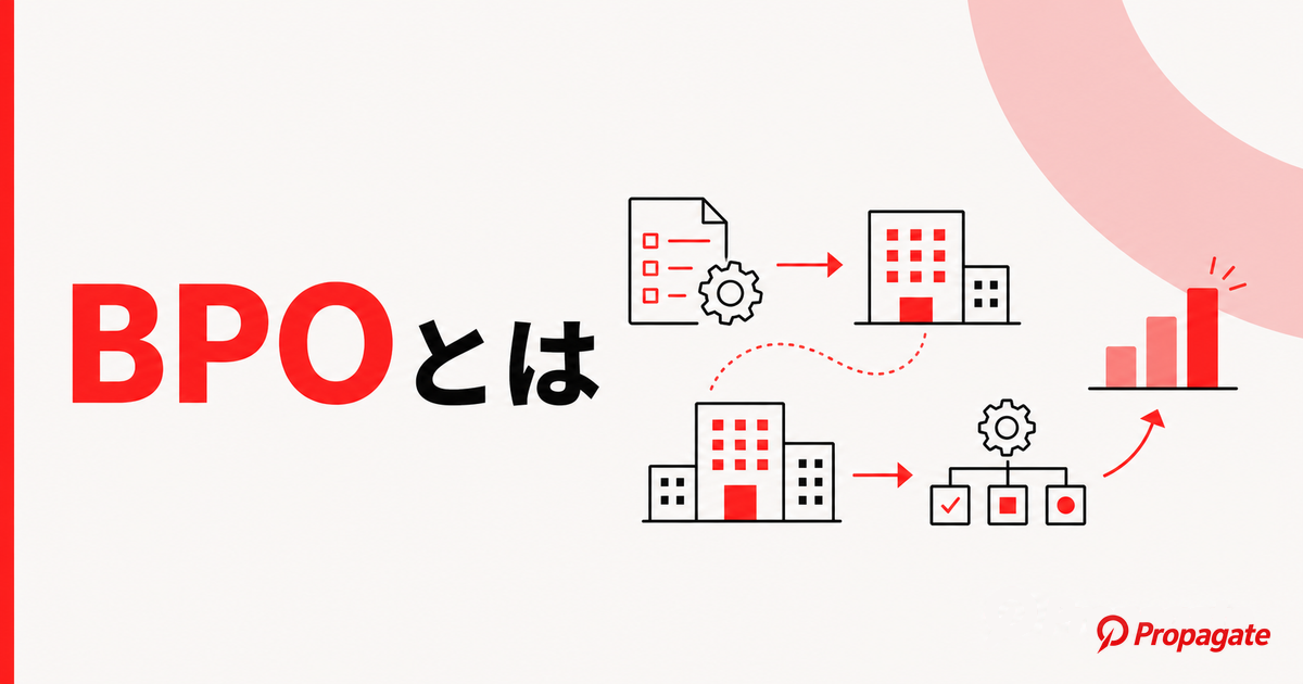 BPOとは