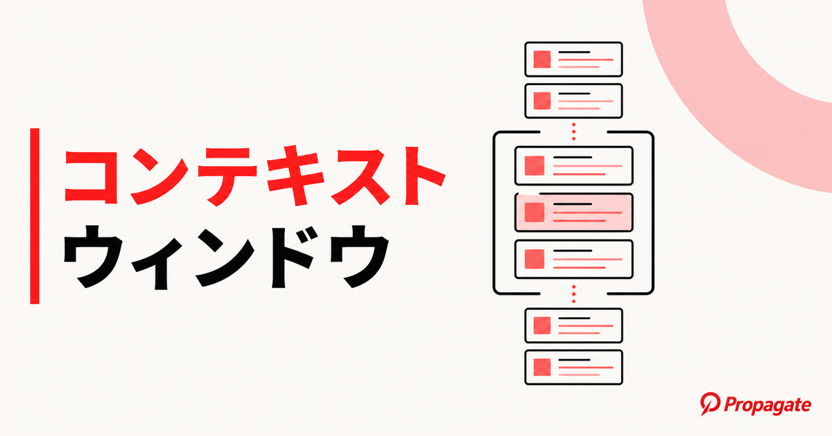 コンテキストウィンドウとは