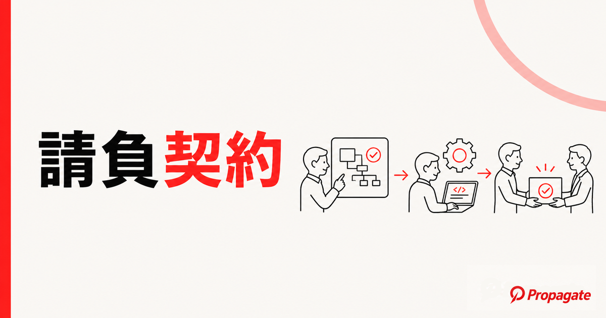 請負契約とは
