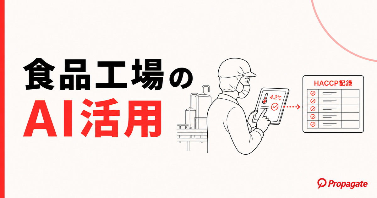食品工場のAI活用