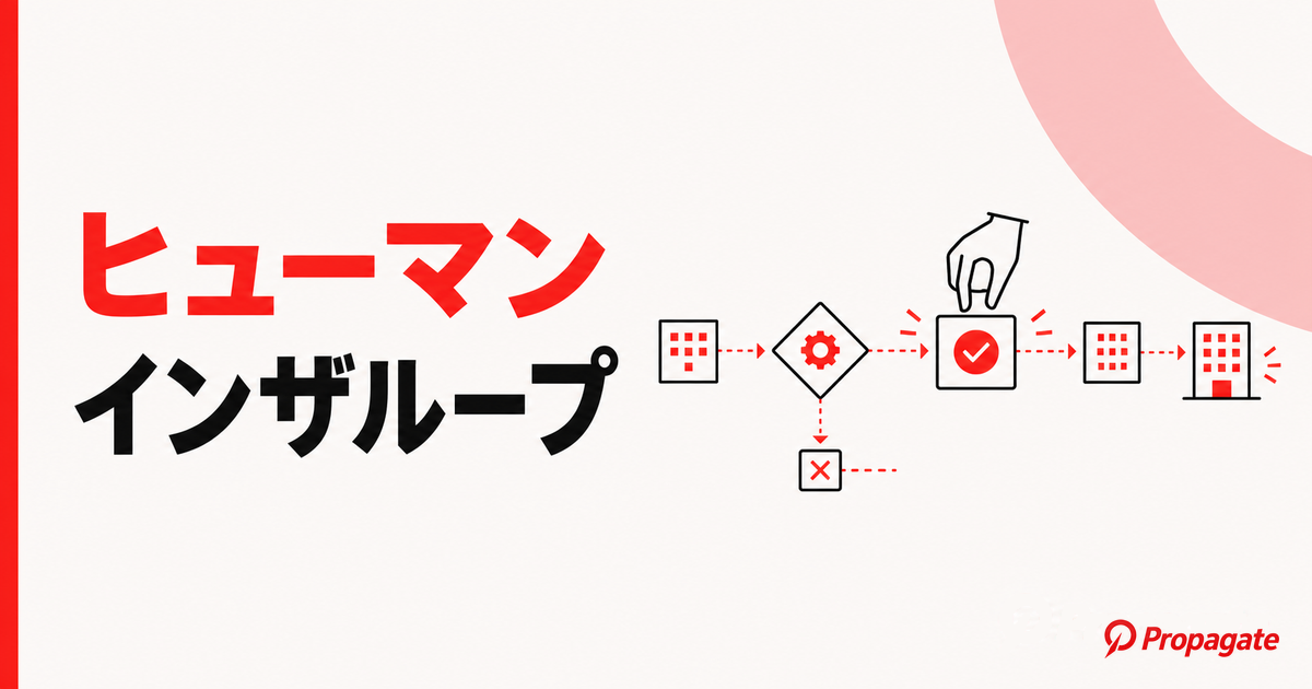 ヒューマンインザループとは