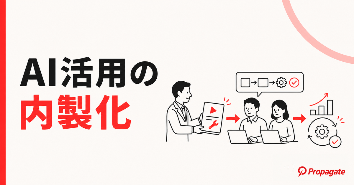 内製化とは