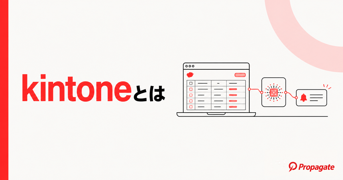 kintoneとは