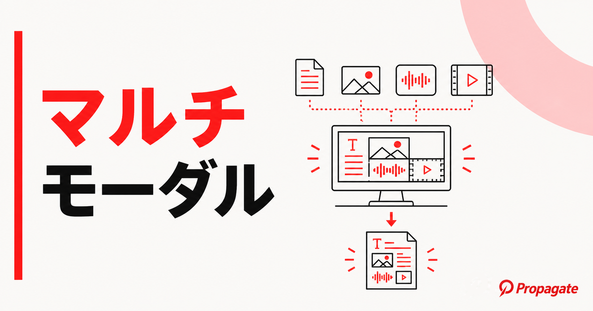 マルチモーダルとは