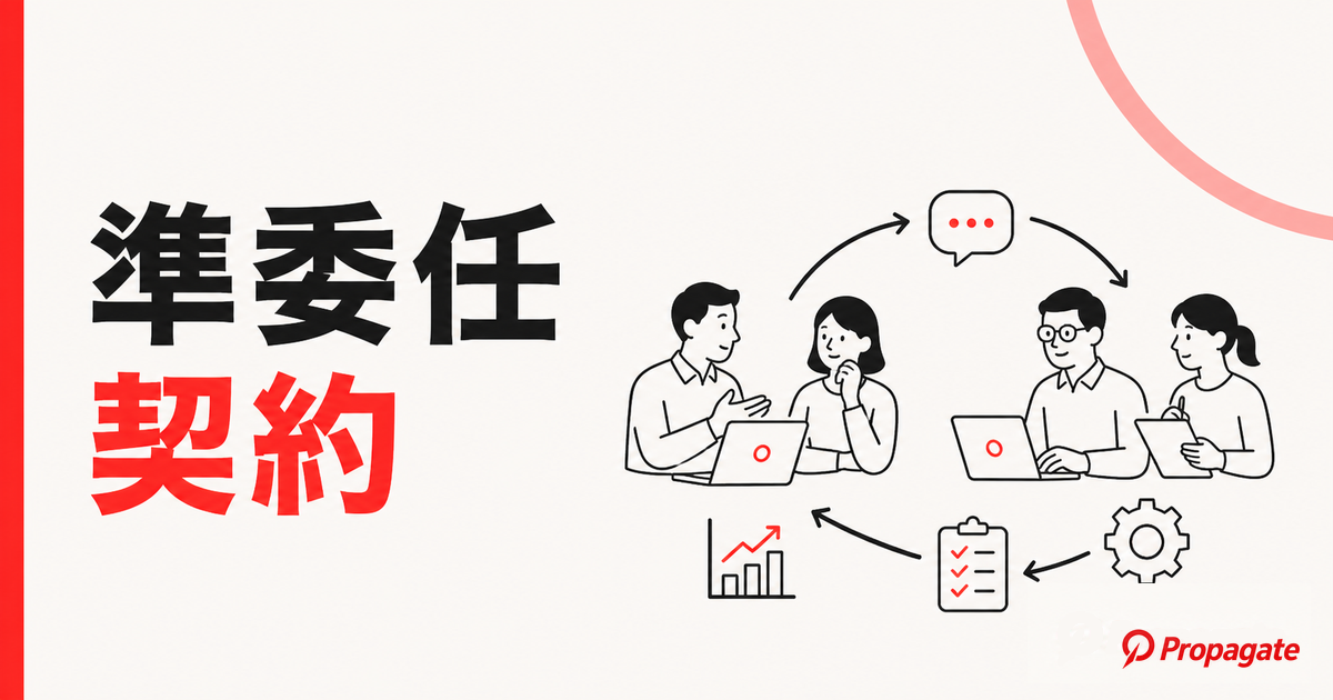 準委任契約とは