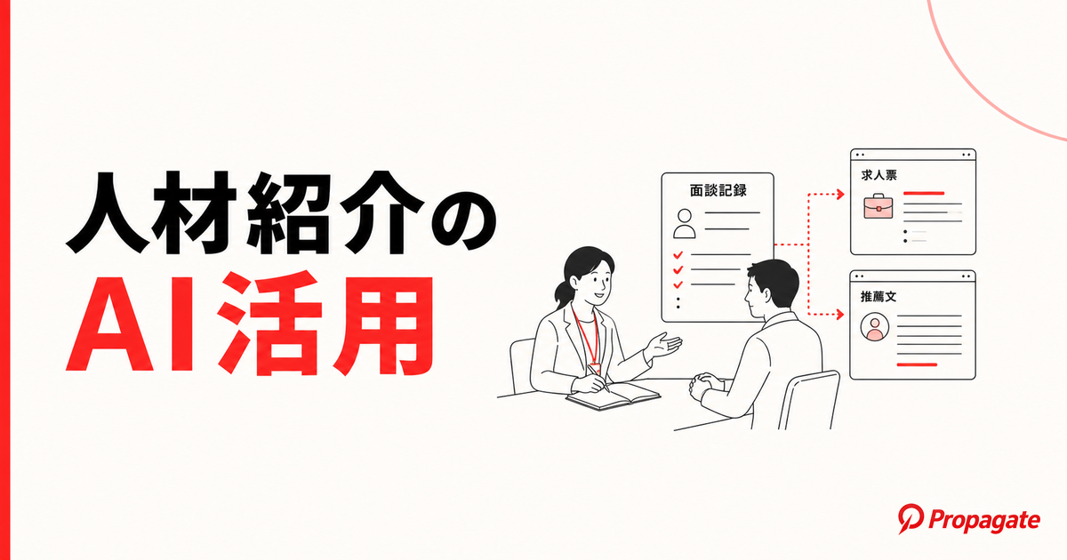 人材紹介のAI活用