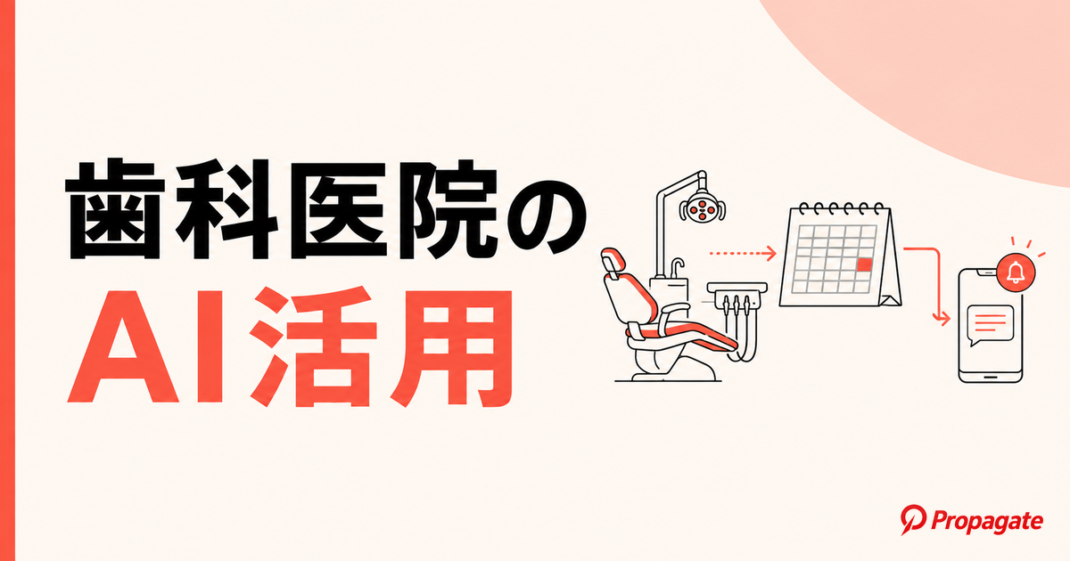 歯科医院のAI活用