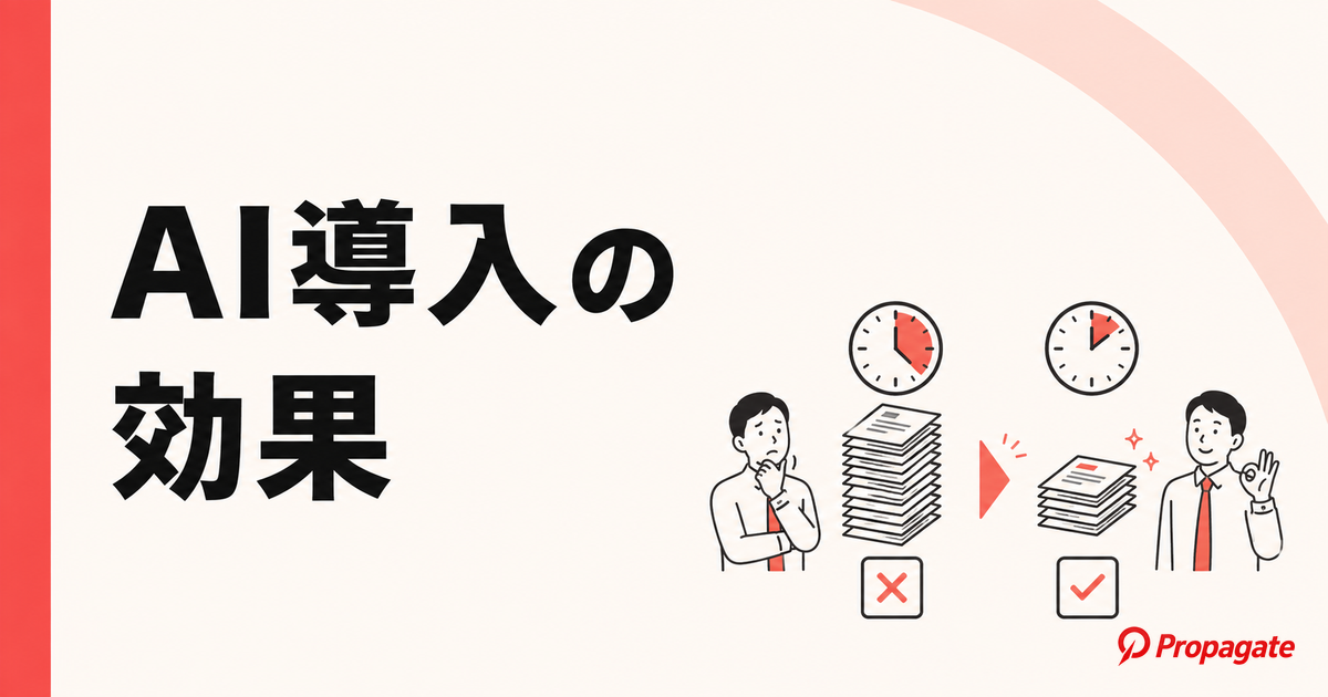 AI導入の効果