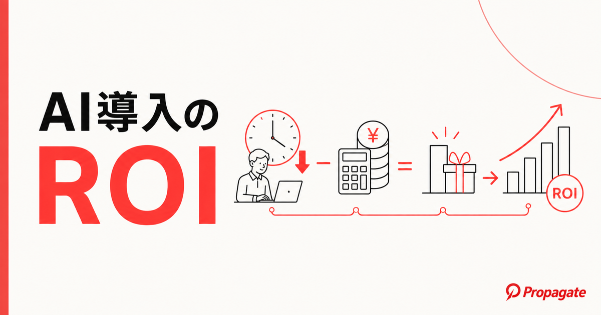 AI導入のROI
