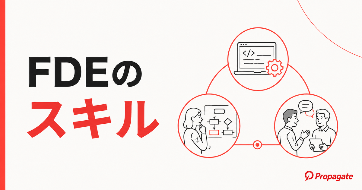 FDEに必要なスキル