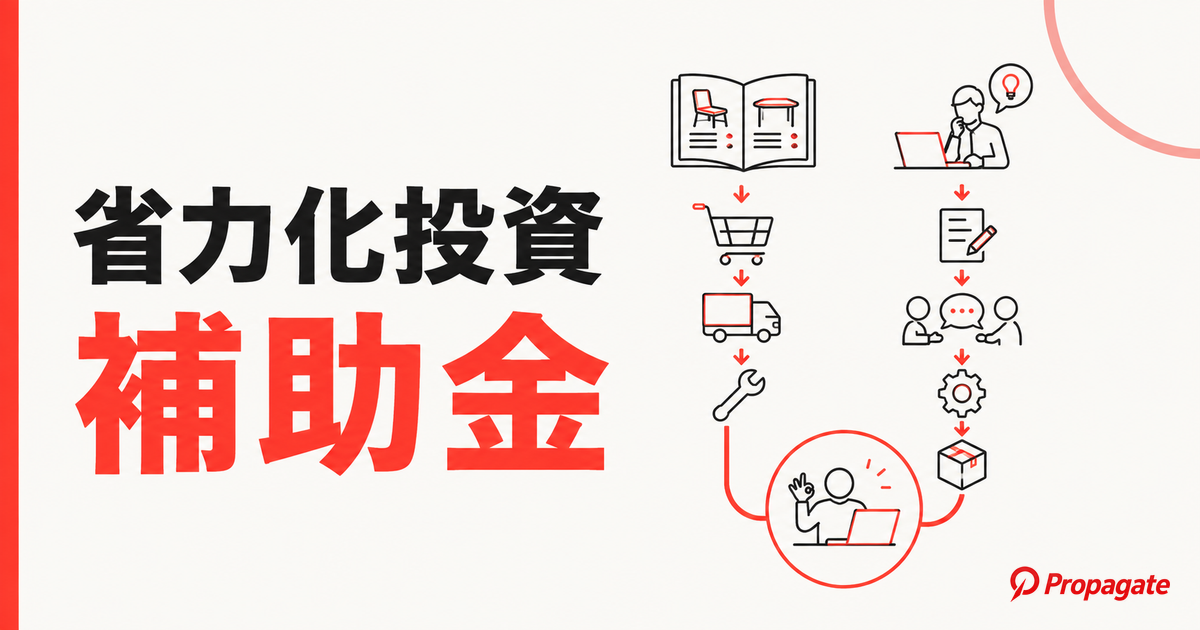 省力化投資補助金とAI